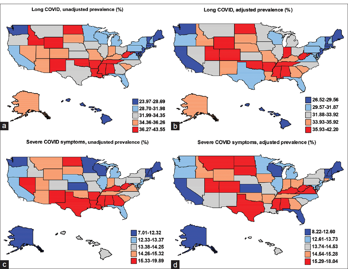 (a-d) State Differences in the Prevalence of Long COVID and Severe COVID Symptoms (%) among Adults Aged ≥18 Years During the COVID-19 Pandemic, United States, June - October 2022 Adjusted prevalence estimates for Long COVID and severe COVID symptoms were derived by logistic regression models that con­trolled for age, race/ethnicity, gender, LGBT status, marital status, education, household income, housing tenure, and health insurance status